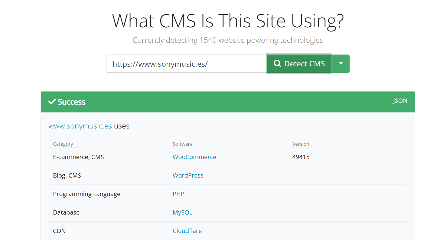 what cms