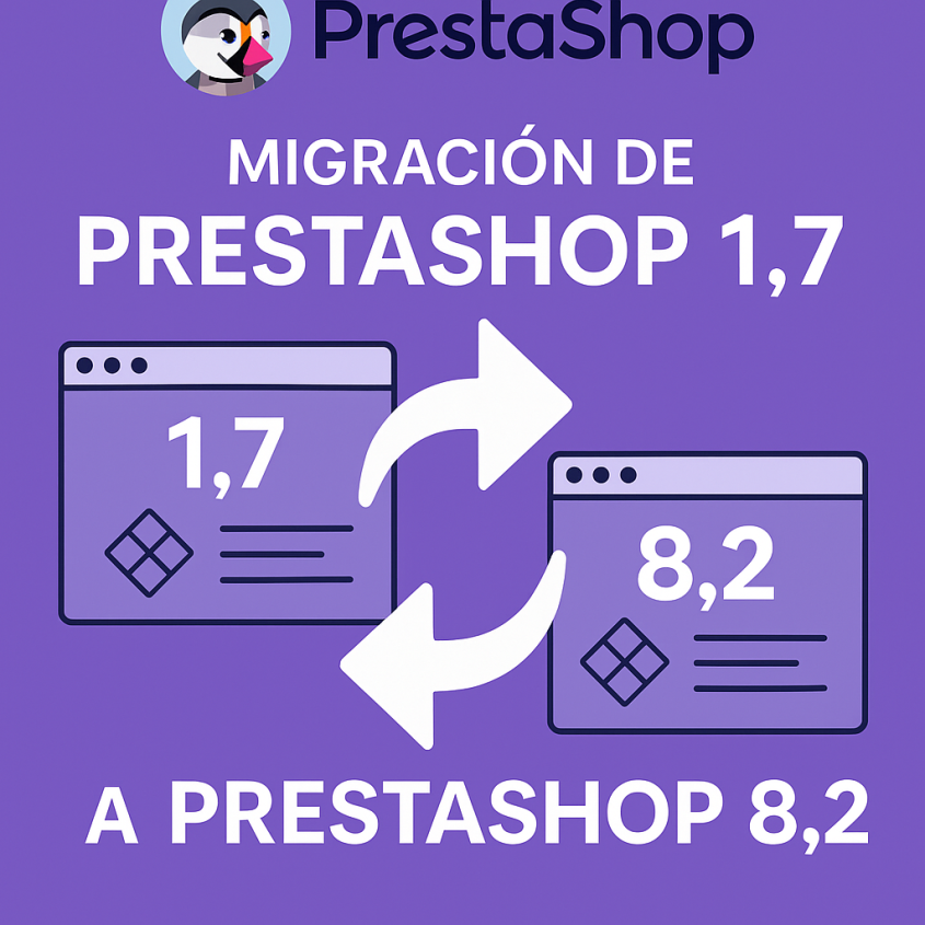Guía Migración PrestaShop 1.7 a 8.2
