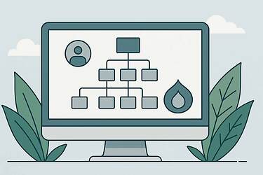 sitemap xml drupal